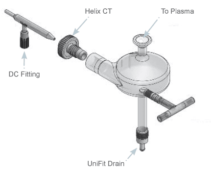 Simultaneous Hydride and Non-Hydride forming elements by ICP-OES